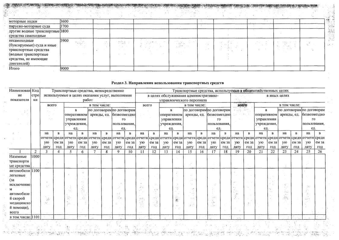 ОТЧЕТ о результатах деятельности 01.01.2024-46.png